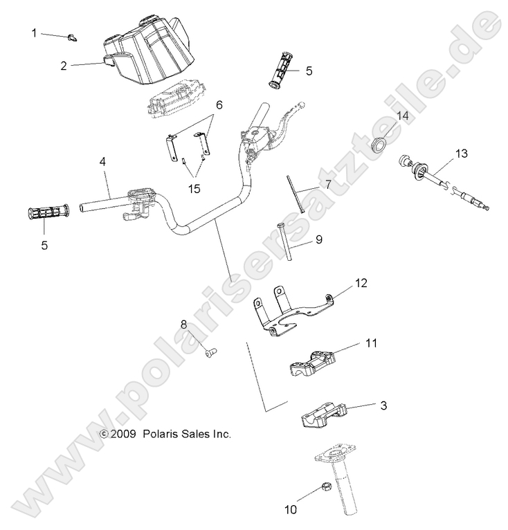 STEERING, HANDLEBAR and CONTROLS