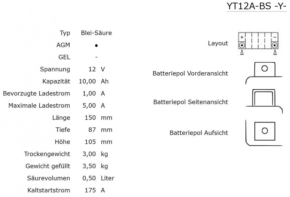 Yuasa_YT12A_BS_AGM_Batterie_12V_10AH_Daten Yuasa YT12A-BS AGM Batterie 12V 10AH - Einbaufertig (YT12A-4, GT12A-BS)