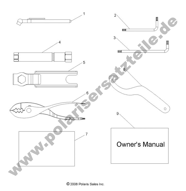 REFERENCES, TOOL KIT and OWNERS MANUAL