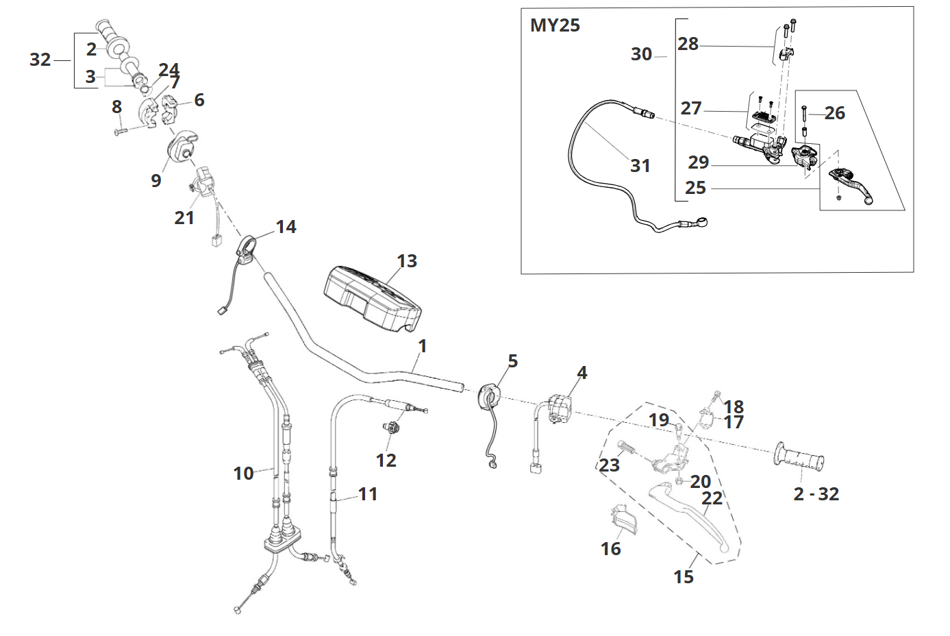 Lenker & Hebel Lenker & Hebel