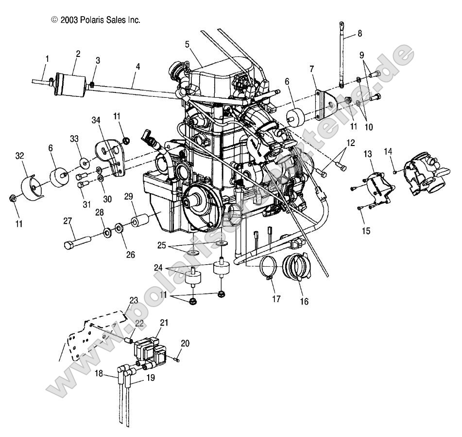 Engine Mounting