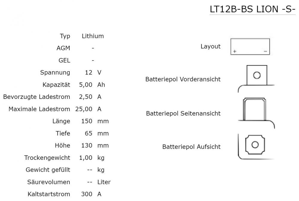 Shido LT12B-BS Lithium Ionen Batterie 12V LiFePO4 (YT12B-BS YT12-B4)