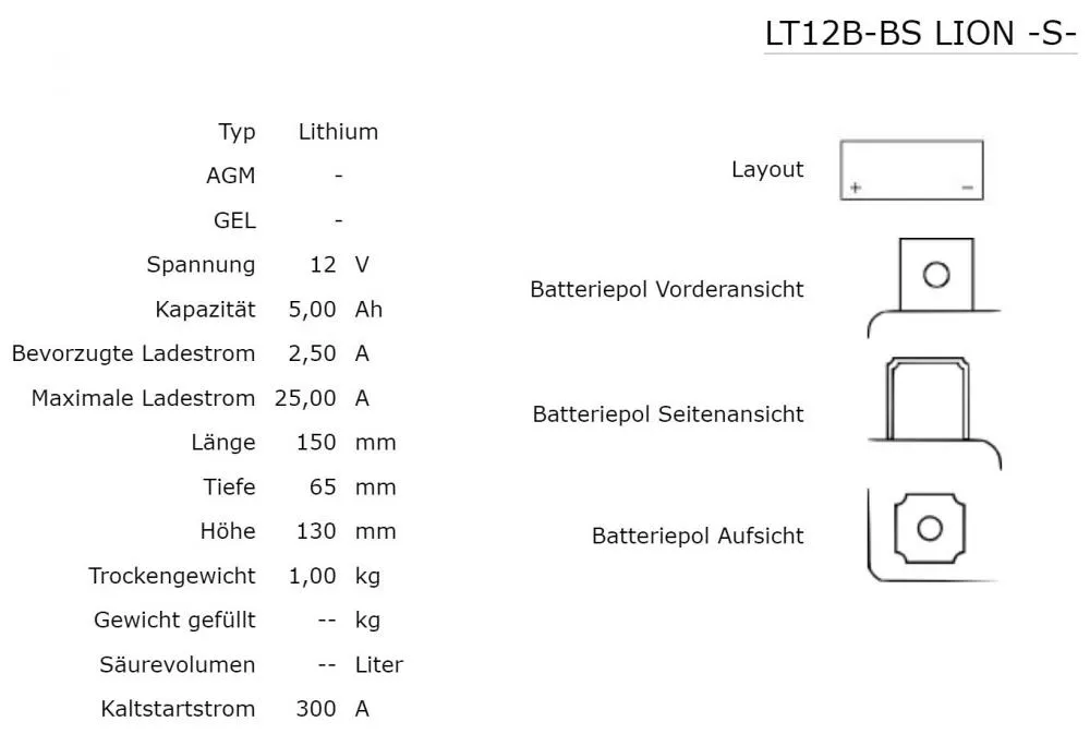 Shido LT12B-BS Lithium Ionen Batterie 12V LiFePO4 (YT12B-BS YT12-B4)