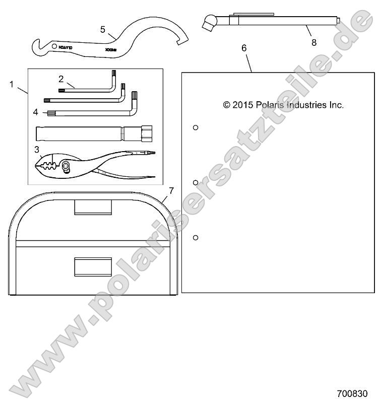 Reference, Owners Manual and Tool Kit