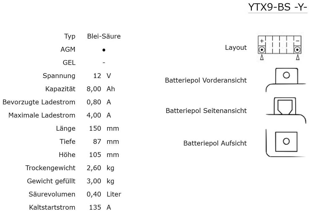 Yuasa_YTX9_BS_AGM_Batterie_12V_8AH_daten Yuasa YTX9-BS AGM Batterie 12V 8AH - Einbaufertig (GTX9-BS, FTX9-BS, CTX9-BS)