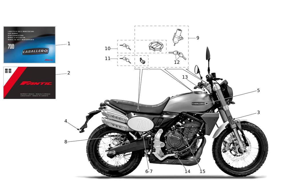 Caballero700-Aufkleber-Benutzeranleitung Aufkleber / Schlosssatz