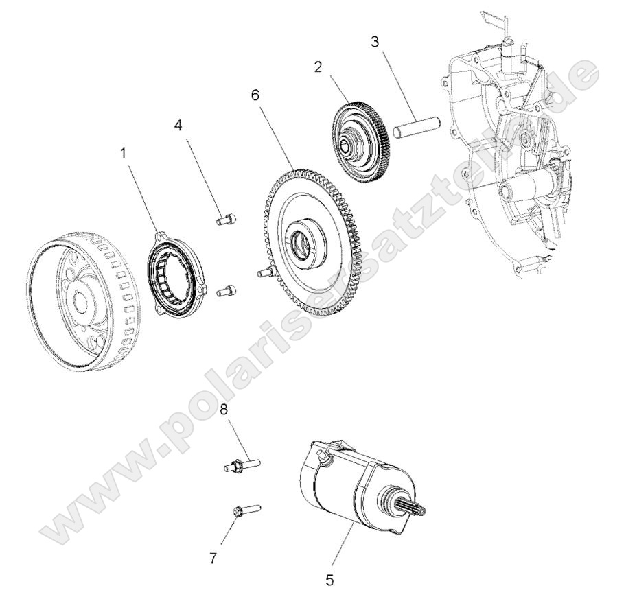 ENGINE, STARTER and DRIVE