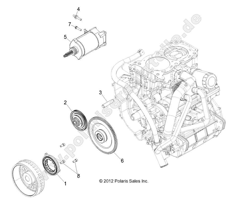 ENGINE, STARTER and DRIVE