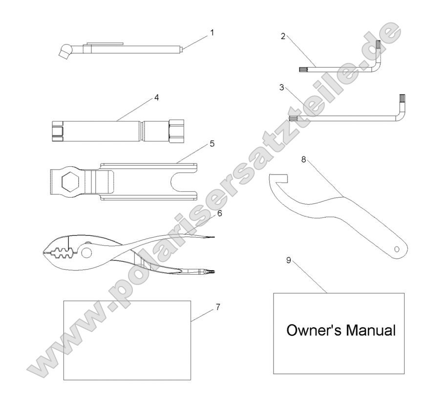 REFERENCES, TOOL KIT and OWNERS MANUAL