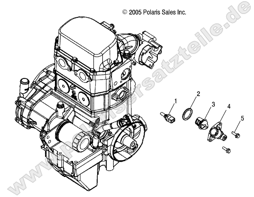 MANIFOLD and THERMOSTAT