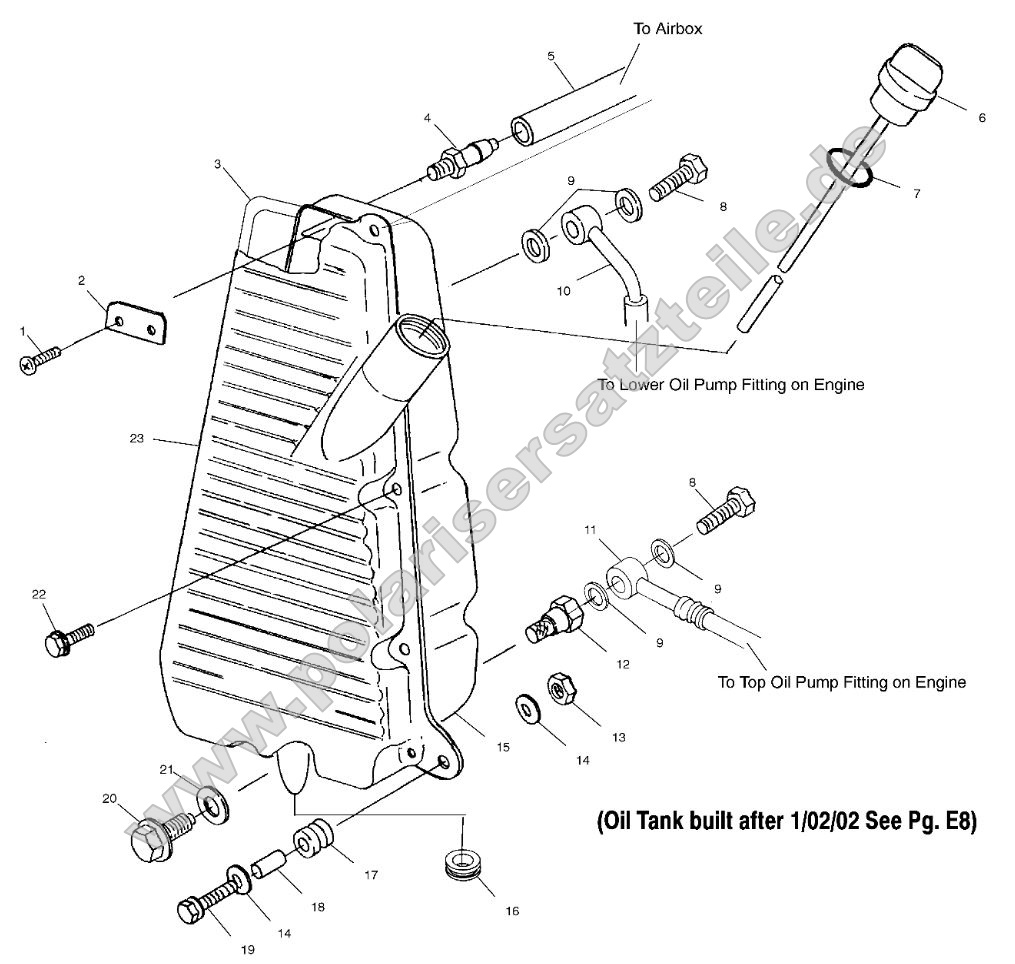 Oil Tank (if built before 1/02/02)