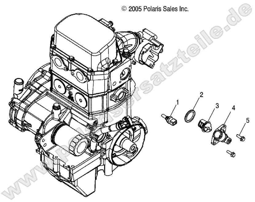 MANIFOLD and THERMOSTAT