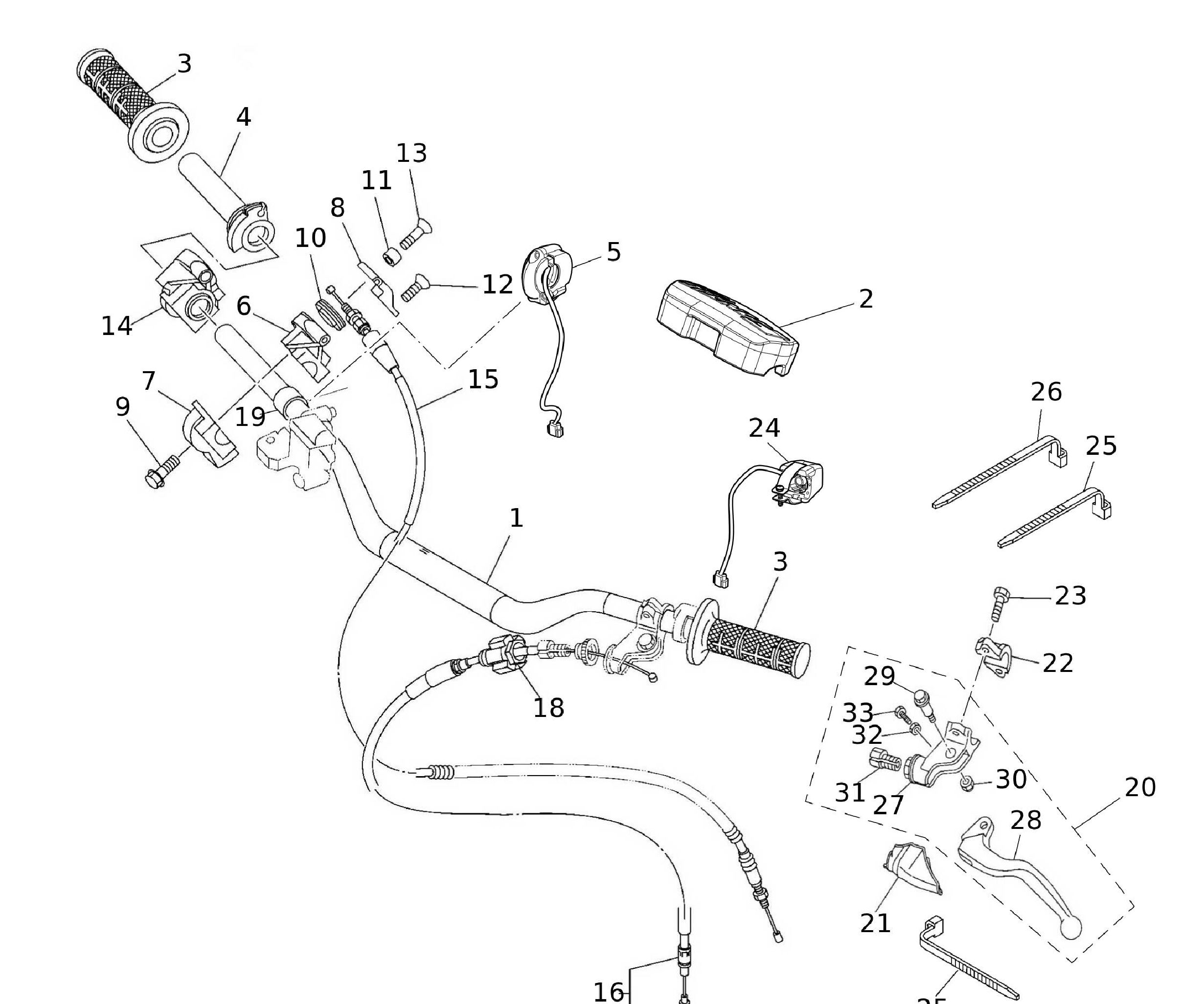 Lenker & Hebel Lenker & Hebel
