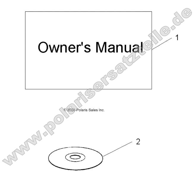 REFERENCES, MANUAL and SETUP INFORMATION