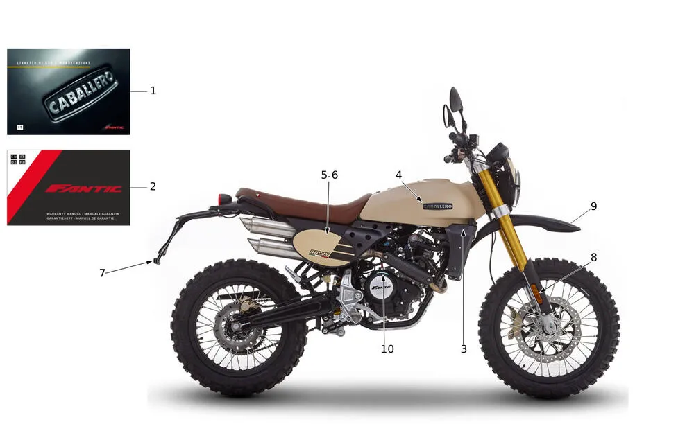 Caballero125MY24-Aufkleber-Benutzeranleitung Aufkleber / Benutzeranleitung