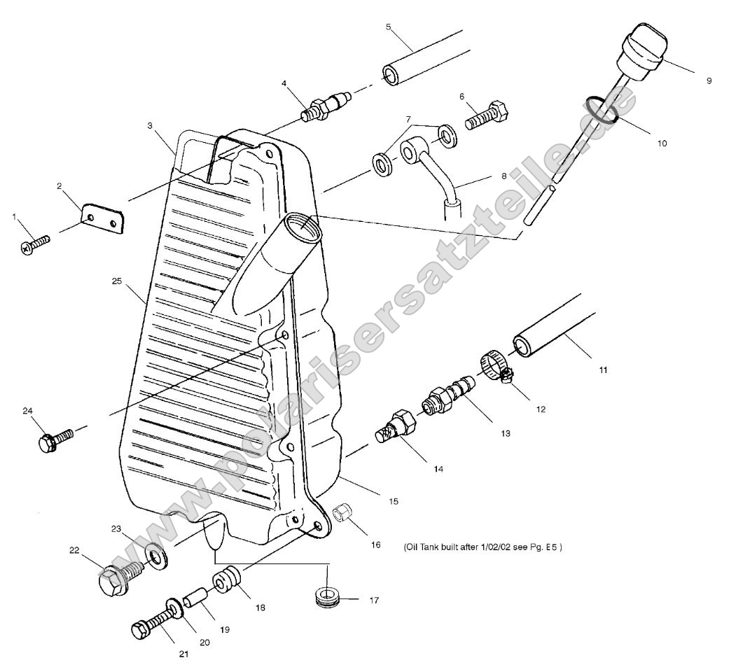 Oil Tank (if built before 1/02/02)