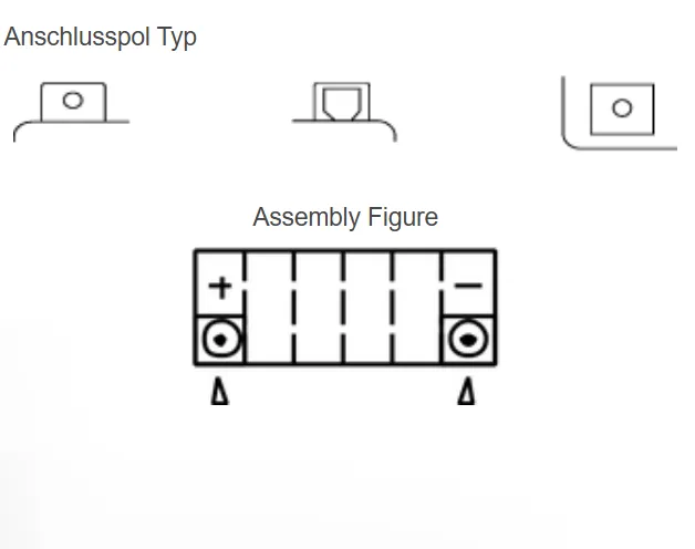 Yuasa YTX7A-BS AGM Batterie 12V 6 AH (CP) mit Säurepack