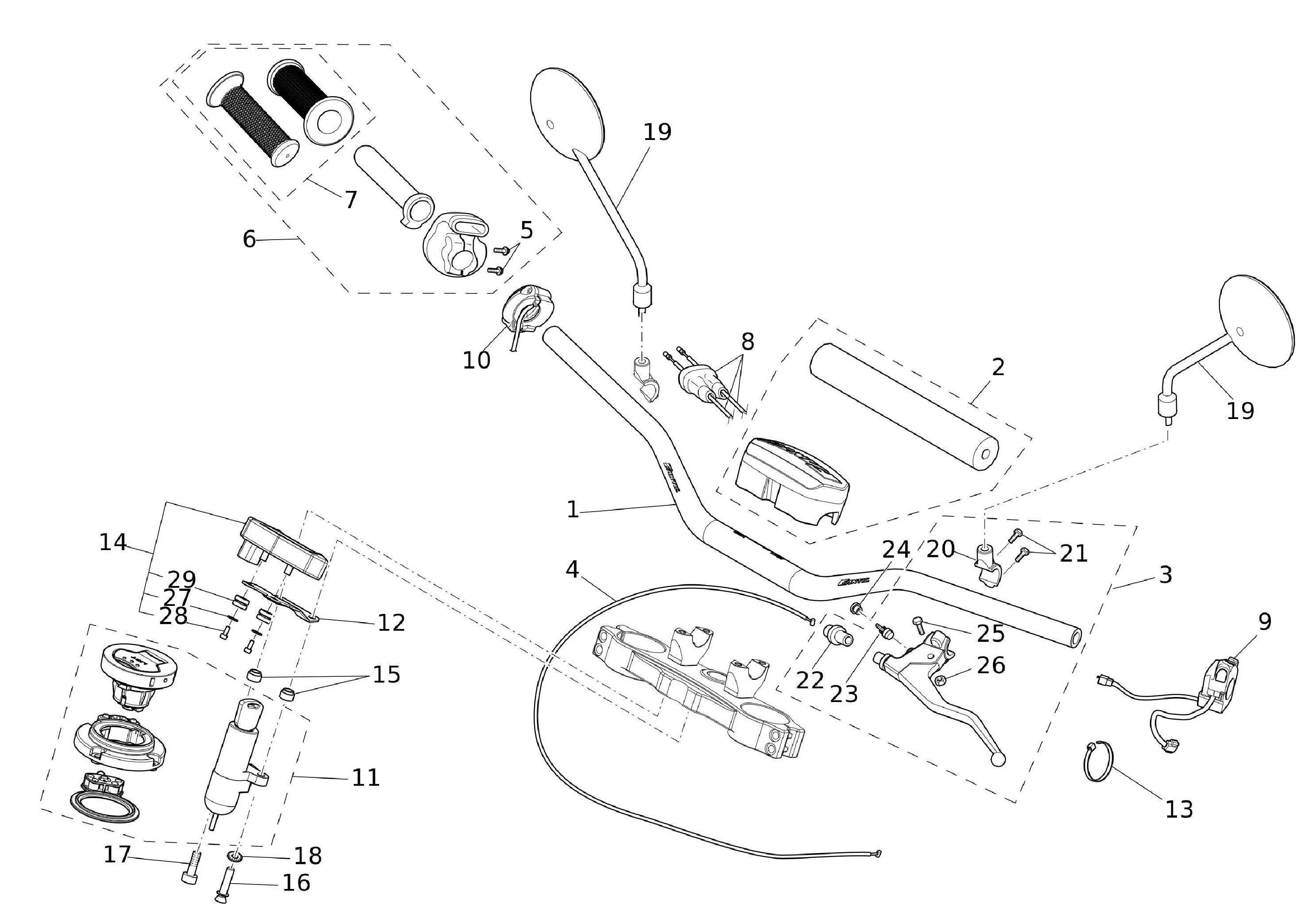 Lenker & Hebel Lenker & Hebel