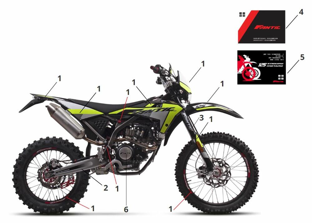 Fantic-Aufkleber-125-2020 Aufkleber