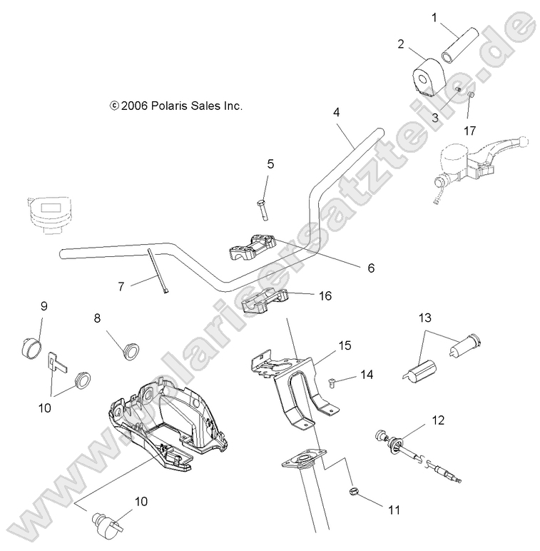 HANDLEBAR and CONTROLS