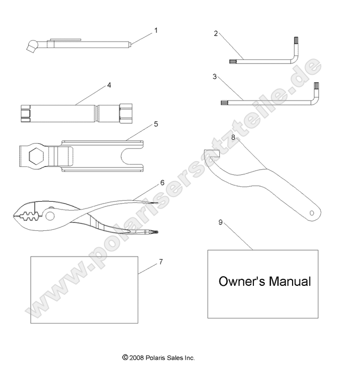 REFERENCES, TOOL KIT and OWNERS MANUAL