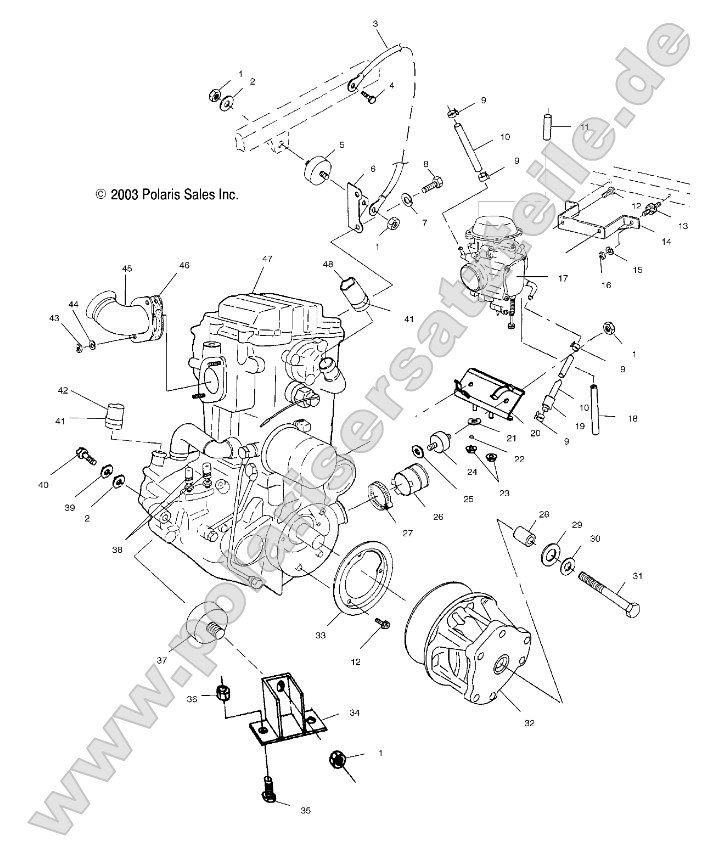 Engine Mounting