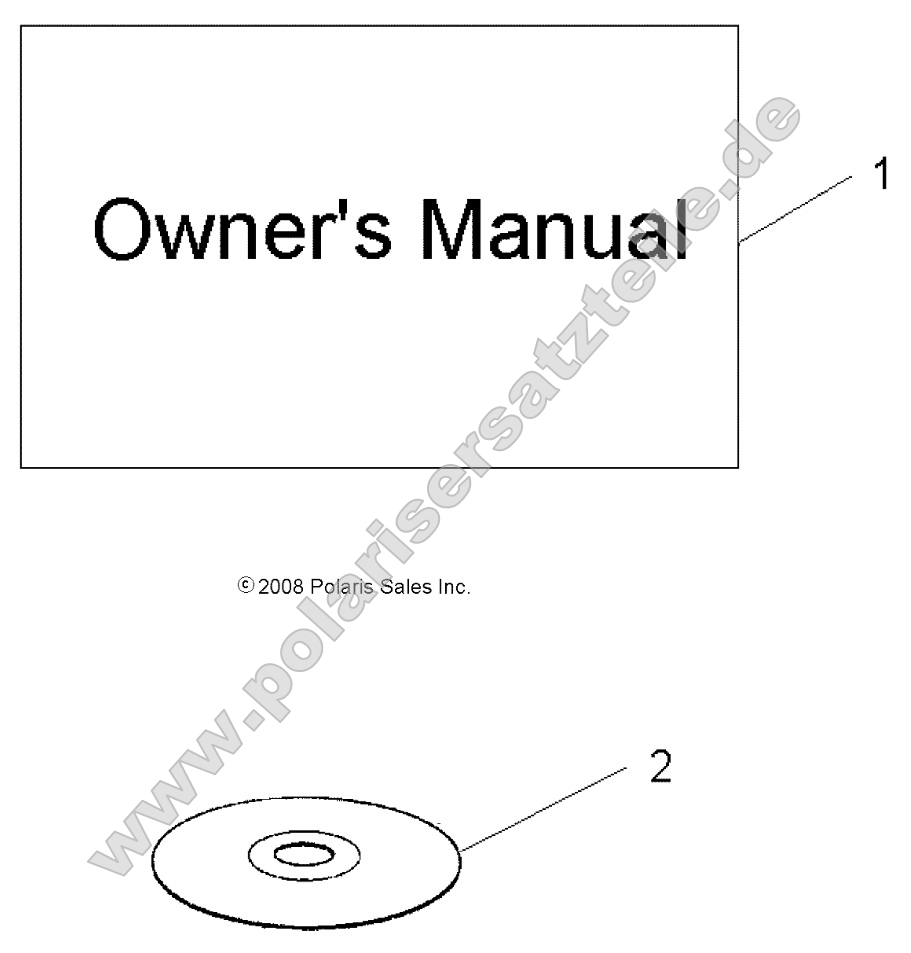 References, Manual and Setup Information