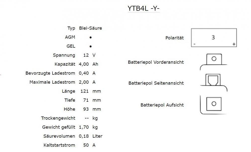 Yuasa YTB4L AGM Batterie 12V 4AH - Einbaufertig (YB4L-B CB4L-B FB4L-B)