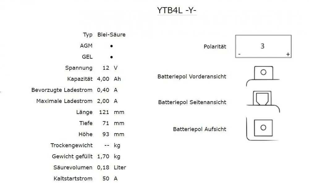 Yuasa_YTB4L_AGM_Batterie_12V_4AH___Einbaufertig_YB4L_B_CB4L_B_FB4L_B_9140_daten Yuasa YTB4L AGM Batterie 12V 4AH - Einbaufertig (YB4L-B CB4L-B FB4L-B)