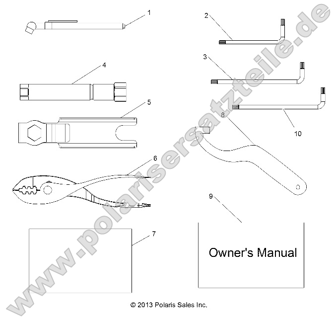Reference, Owners Manual and Tool Kit