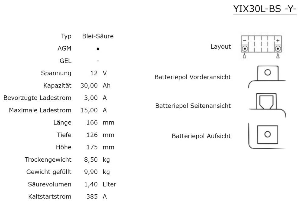 Yuasa YIX30L-BS AGM Batterie 12V 30AH - Einbaufertig (YTX30L-BS YB30L-B)