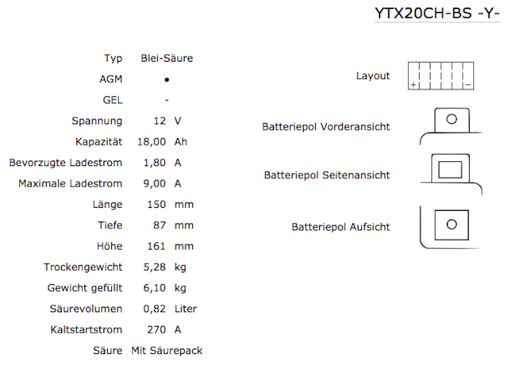 Yuasa YTX20CH-BS Batterie AGM 12V 18AH (FTX20CH-BS, ETX20CH-BS)