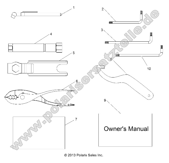Reference, Owners Manual and Tool Kit