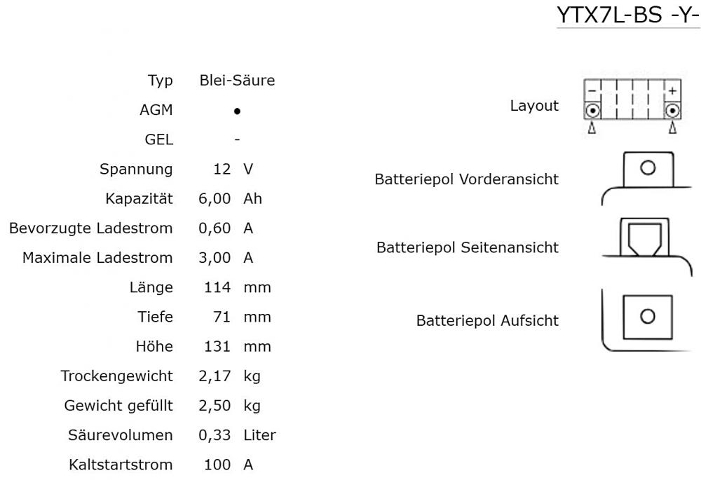 Yuasa YTX7L-BS AGM Batterie 12V 6AH - Einbaufertig (GTX7L-BS, FTX7L-BS)