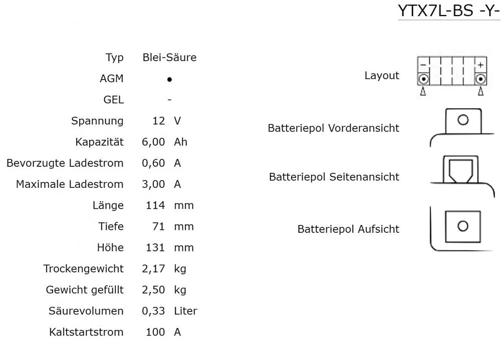 Yuasa YTX7L-BS AGM Batterie 12V 6AH - Einbaufertig (GTX7L-BS, FTX7L-BS)