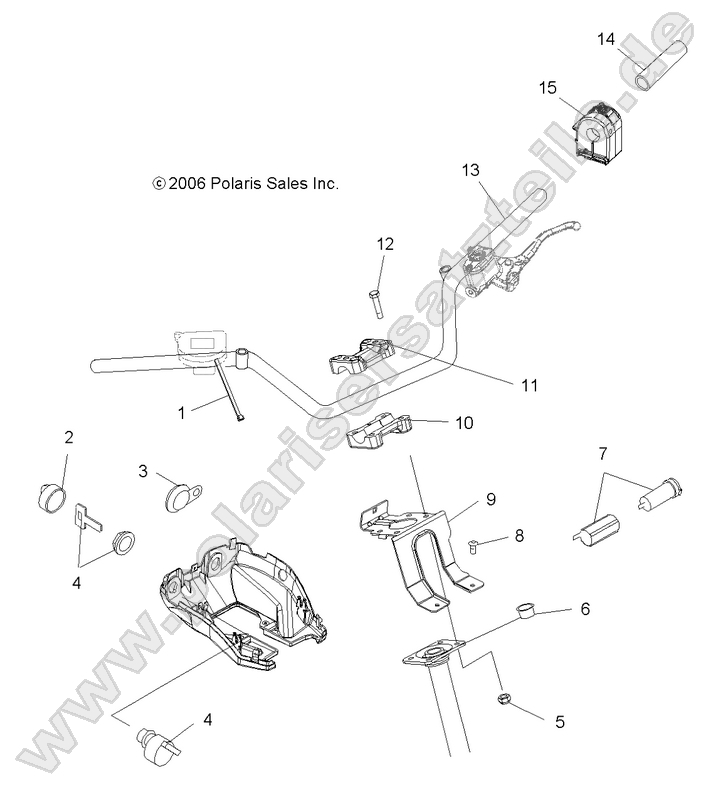 HANDLEBAR and CONTROLS