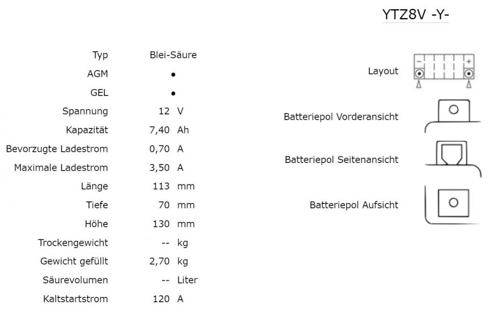 Yuasa YTZ8V AGM Batterie 12V 7,4AH - Einbaufertig (FTZ8V BTZ8V)
