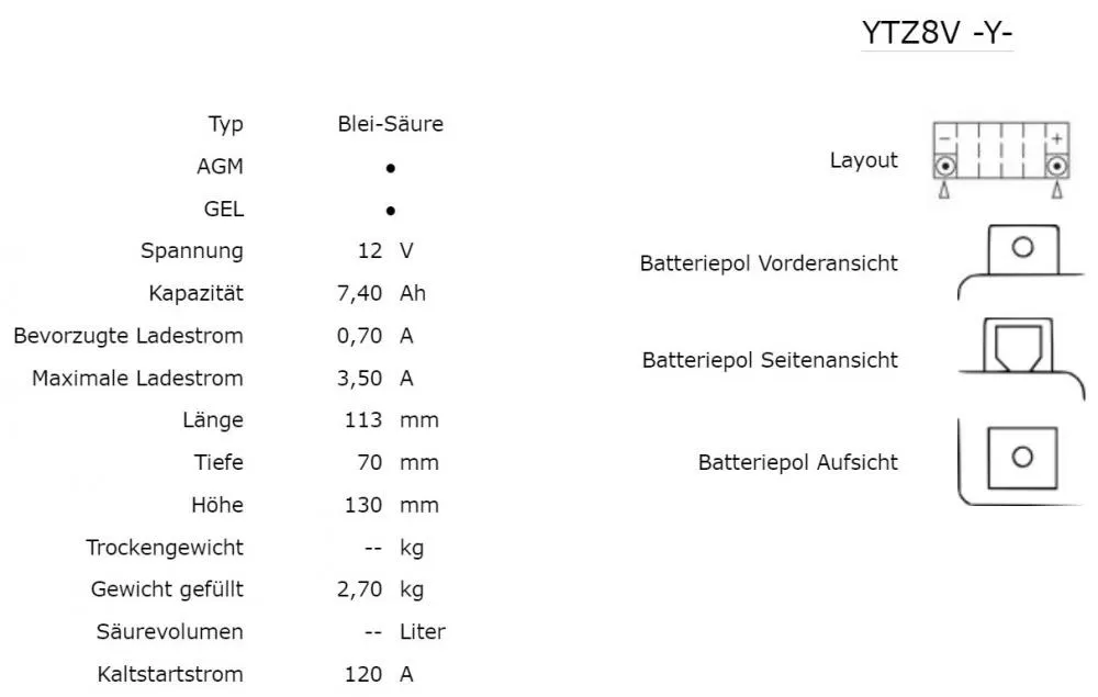 Yuasa_YTZ8V_AGM_Batterie_12V_74AH___Einbaufertig_FTZ8V_BTZ8V_technische_daten Yuasa YTZ8V AGM Batterie 12V 7,4AH - Einbaufertig (FTZ8V BTZ8V)
