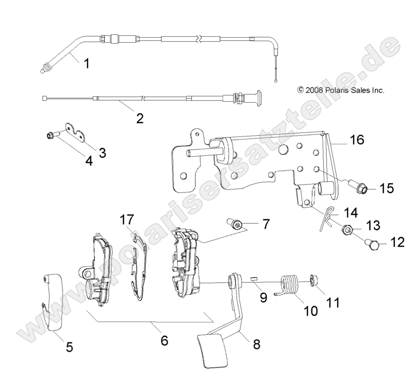 STEERING, CONTROLS and THROTTLE