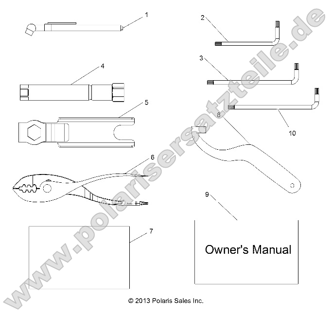 Reference, Owners Manual and Tool Kit