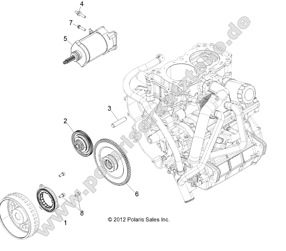 ENGINE, STARTER and DRIVE