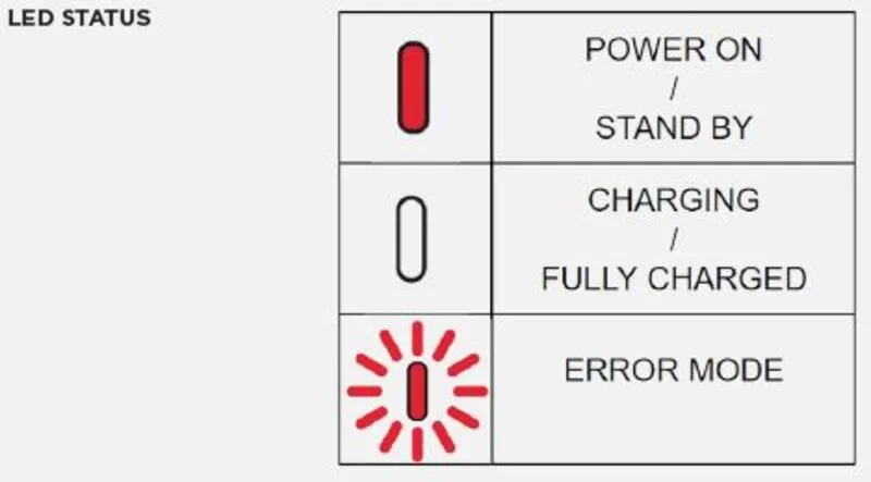 Quad-Lock-MAG-Wetterfester-Drahtlos-Ladekopf-12V-24V-10090-3 Quad Lock MAG Wetterfester Drahtlos Ladekopf V2 - 12V / 24V