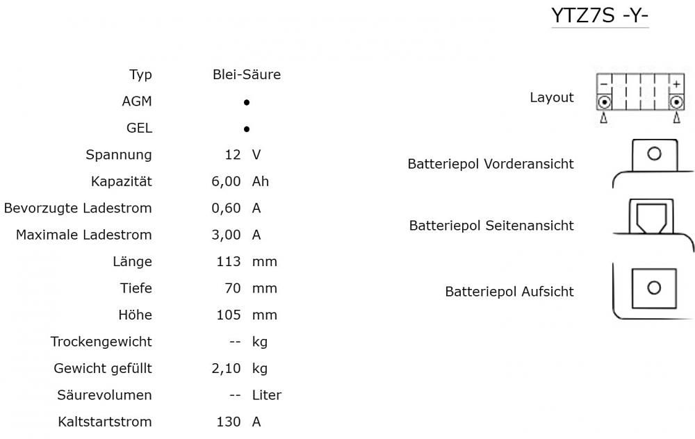 Yuasa_YTZ7S_MF_AGM_Batterie_12V_6AH_Daten Yuasa YTZ7S MF AGM Batterie 12V 6AH - Einbaufertig (TTZ7S, FTZ7S, GTZ7S)