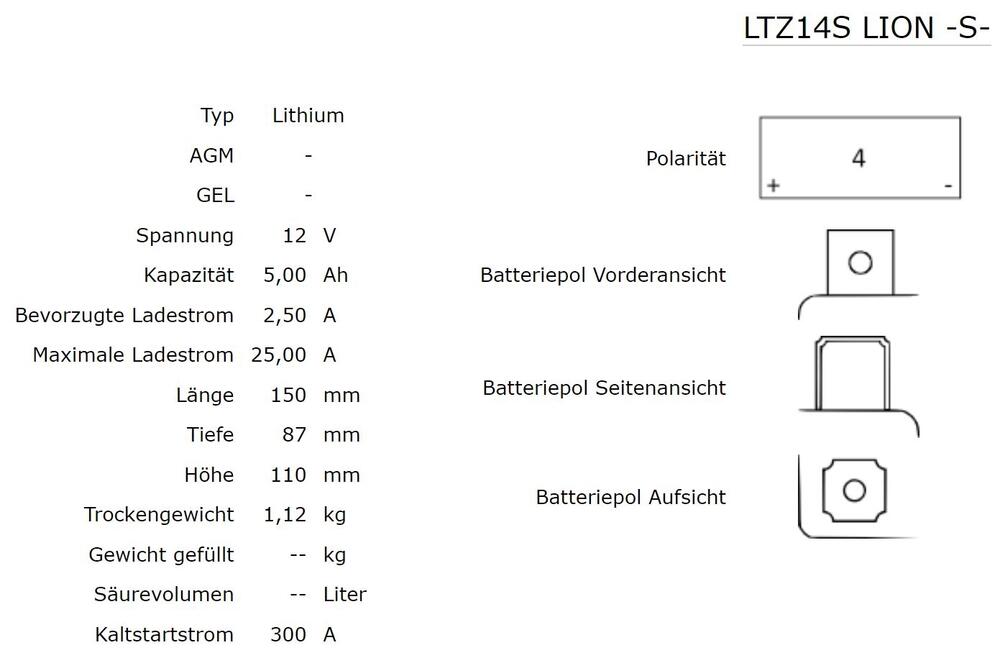 Shido-LTZ14S-Lithium-Ionen-Batterie-12V-LiFePO4-Technische-Daten