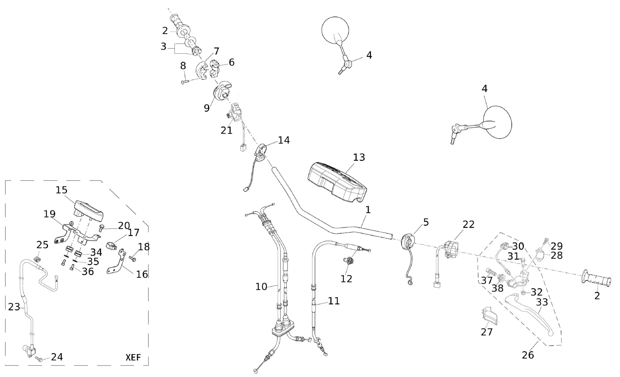 Lenker & Hebel Lenker & Hebel