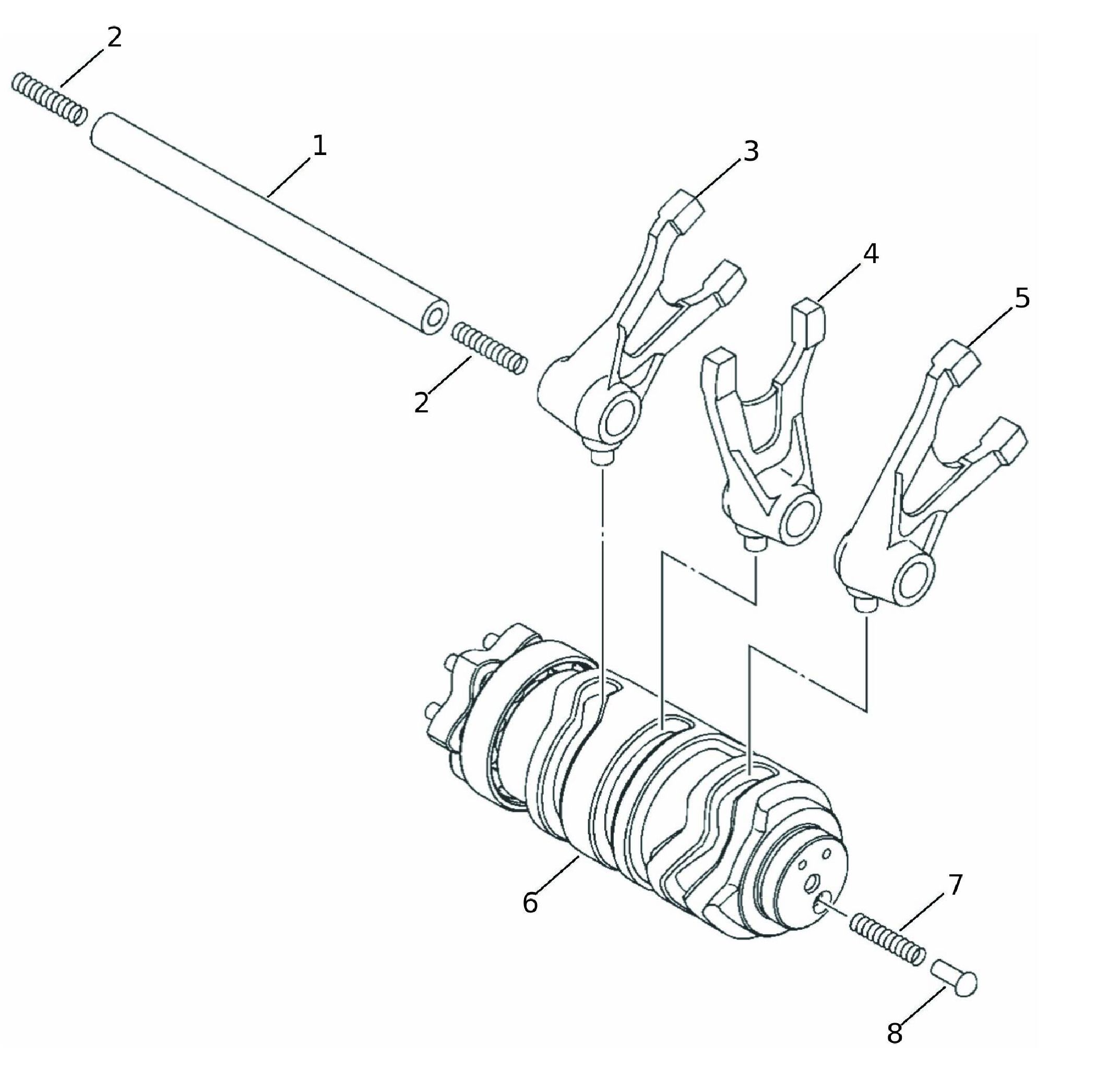 Schaltwalze Schaltwalze