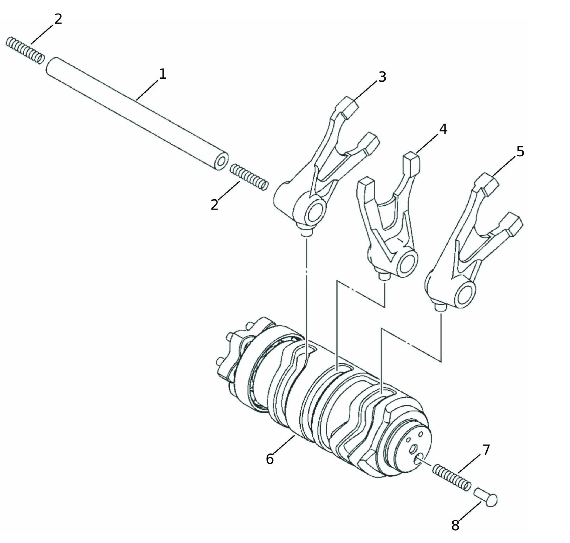 Schaltwalze Schaltwalze