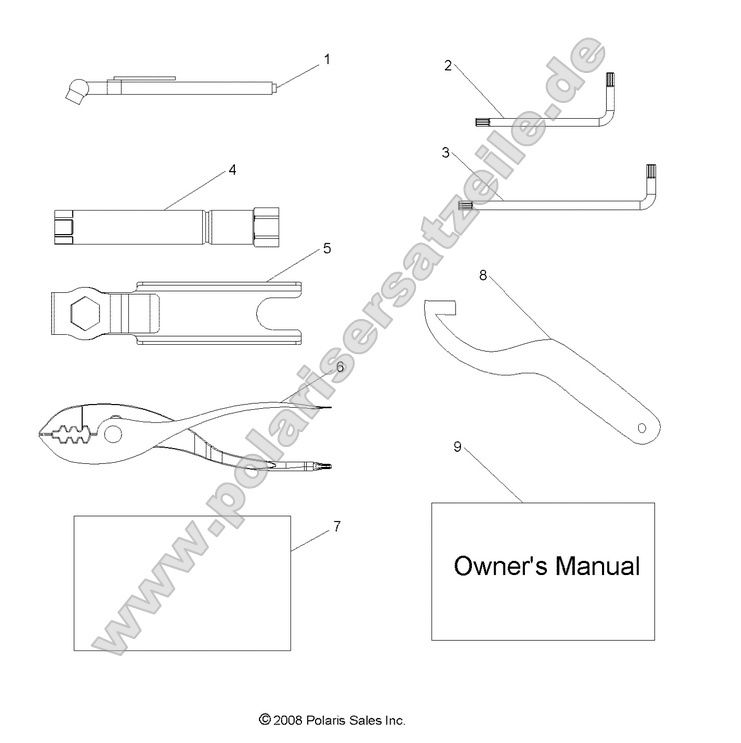 references tool kit and owners manual