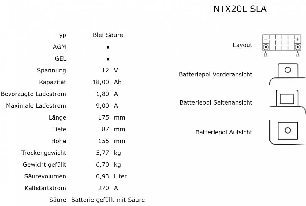 Nitro_NTX20L___YTX20L_BS_SLA_GEL_AGM_Batterie_12V_18AH_daten Nitro NTX20L / YTX20L-BS SLA GEL AGM Batterie 12V 18AH - Einbaufertig (FTX20L-BS)