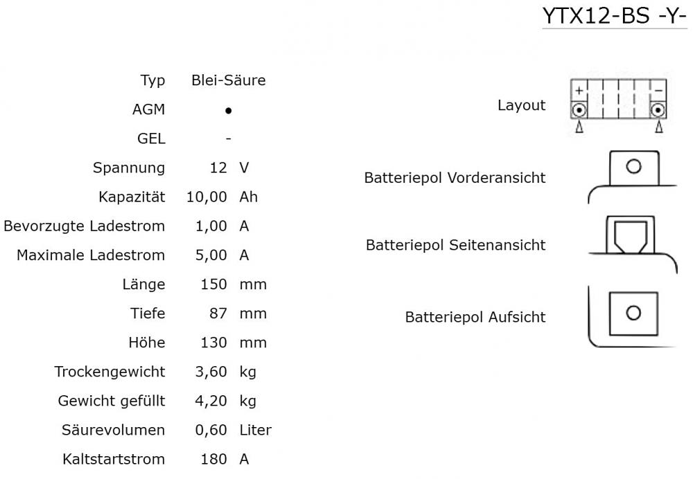 Yuasa_YTX12_BS_AGM_Batterie_12V_10AH_Daten Yuasa YTX12-BS AGM Batterie 12V 10AH - Einbaufertig (FTX12-BS, CTX12-BS)